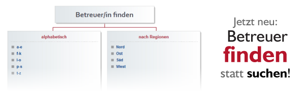 Bild fehlt...